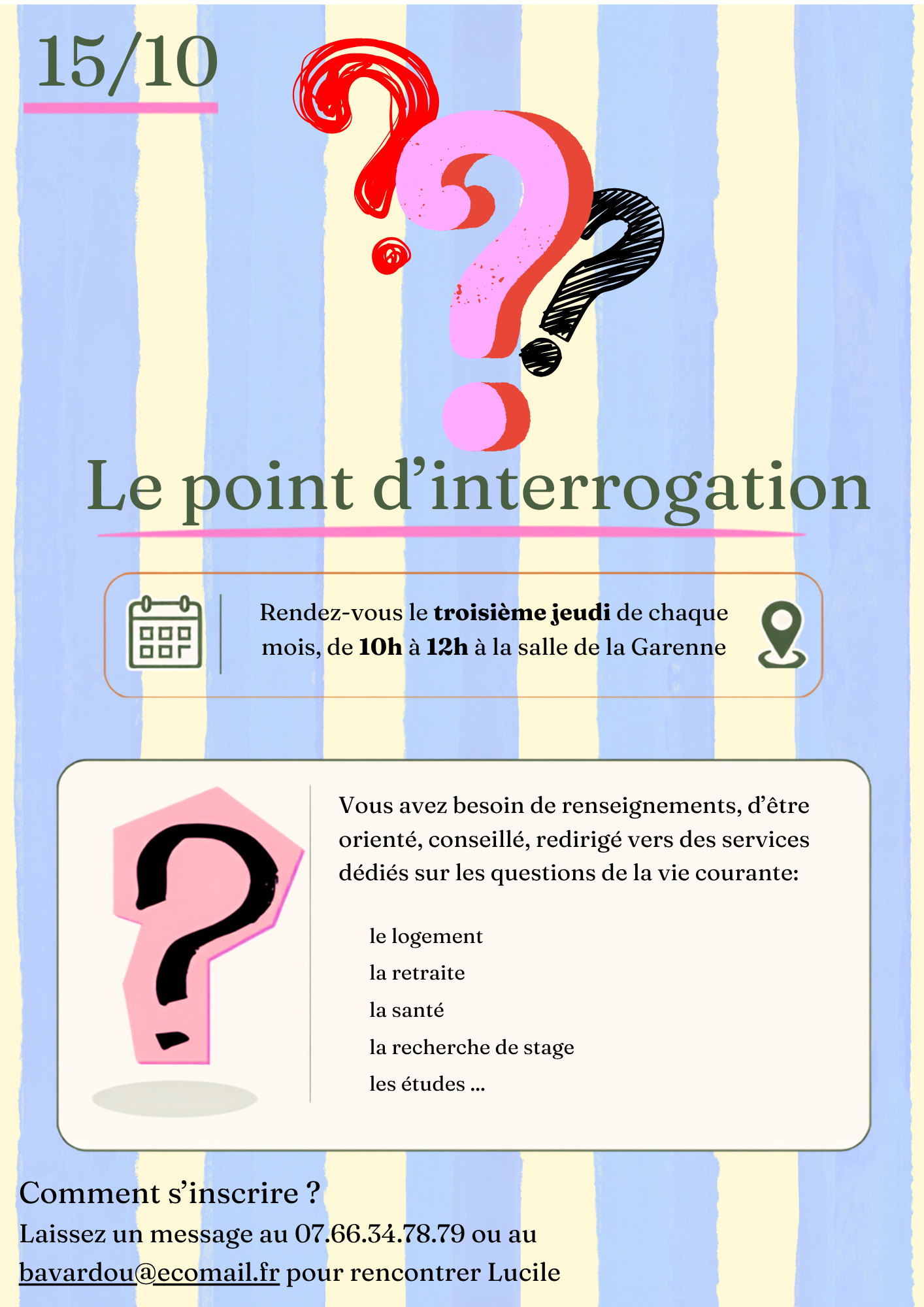 Le point d’interrogation