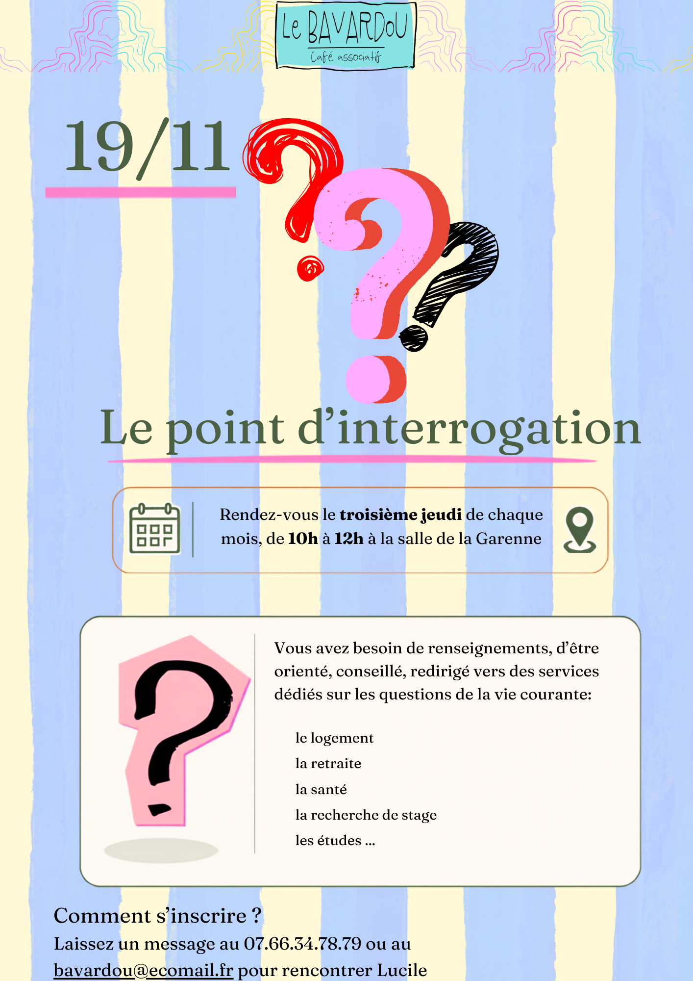 Le point d’interrogation