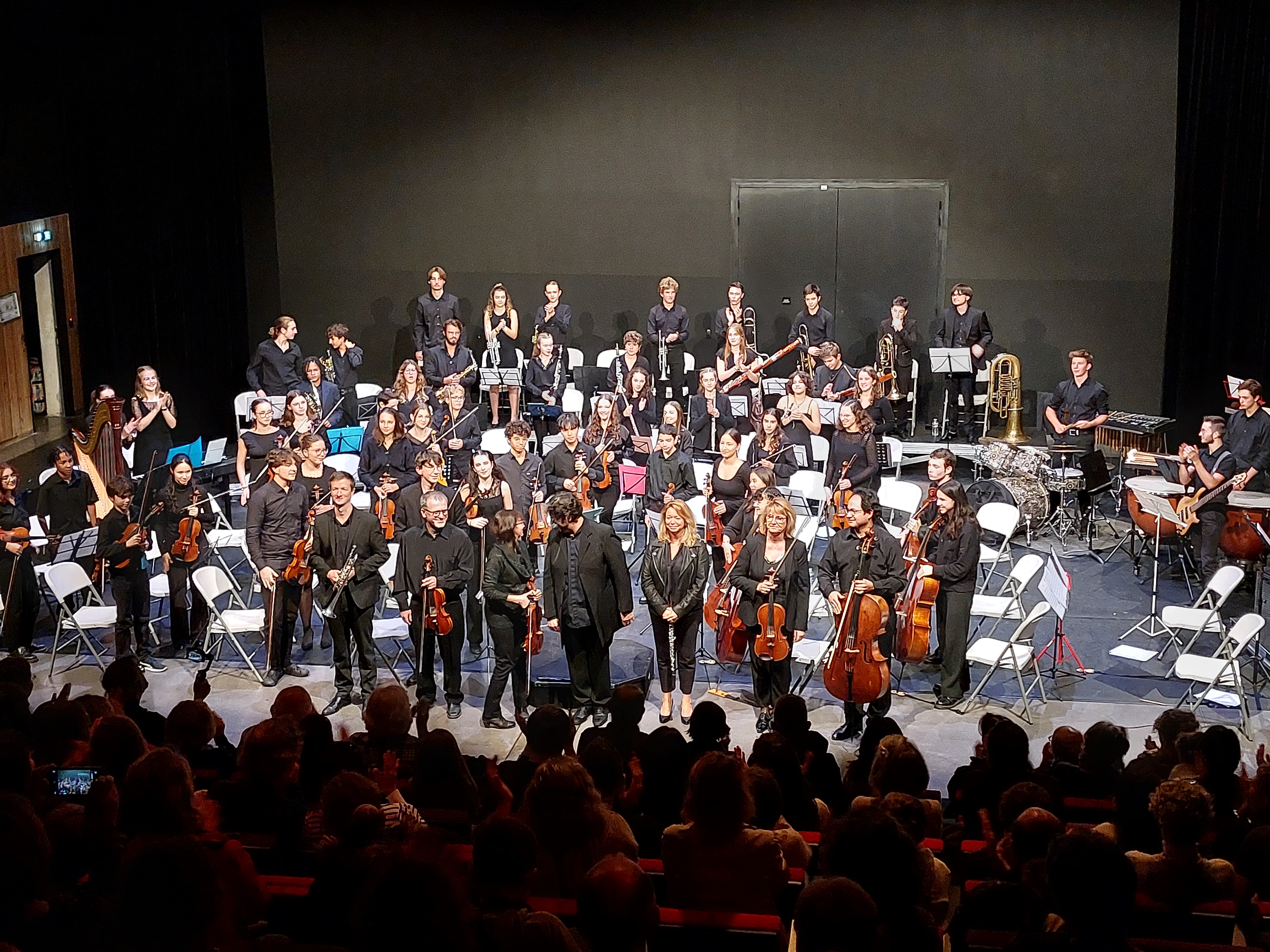Concert de l'Orchestre Symphonique Musicolus