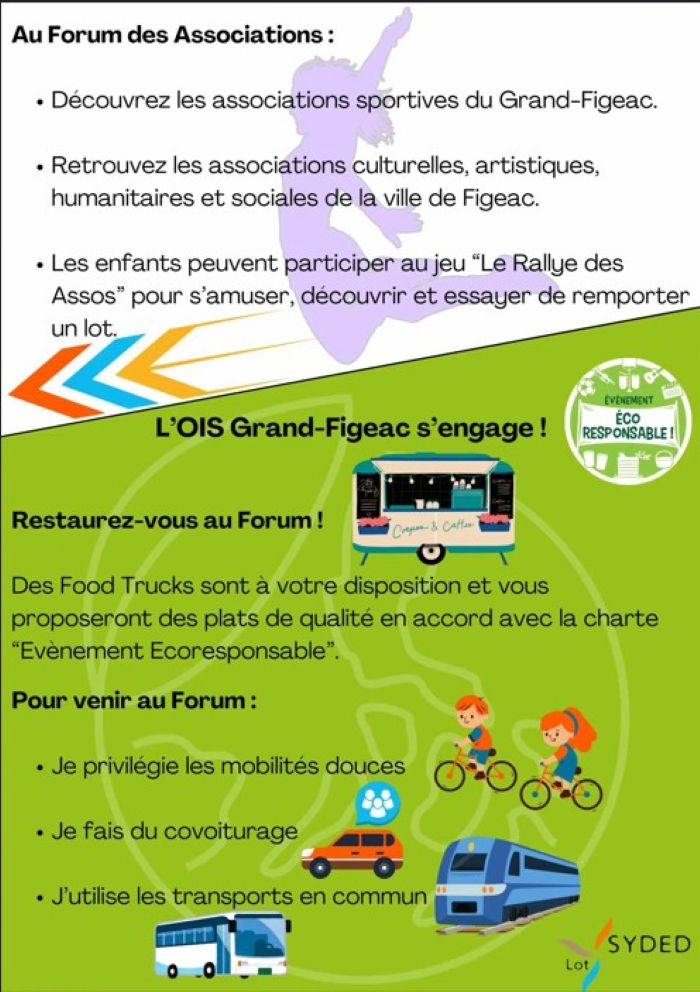 Forum des Associations Sportives et non Sportives