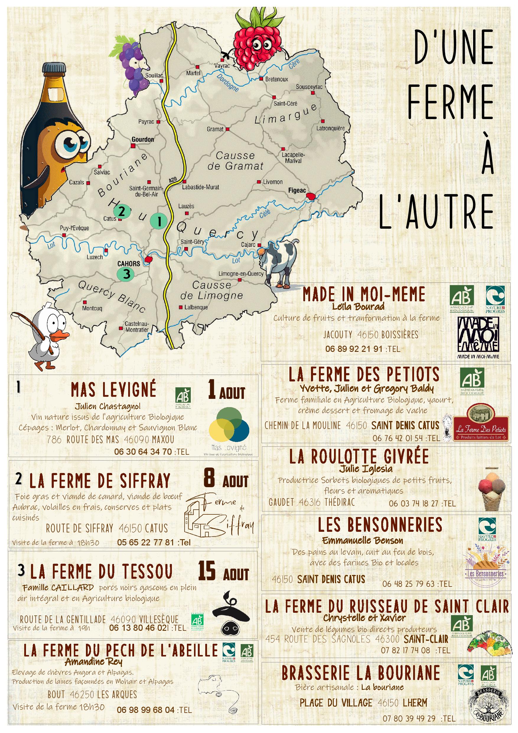 Marché gourmand d'une ferme à l'autre: La ferme du Tessou