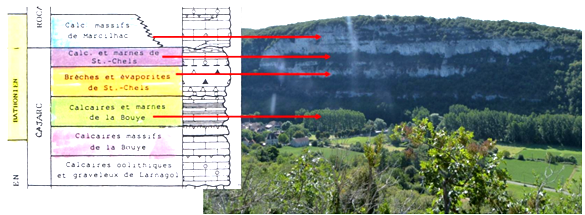 Balade géologique autour de Marcilhac-sur-Célé — visuel événement