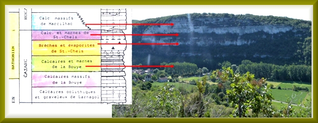 Balade géologique à Marcilhac-sur-Célé
